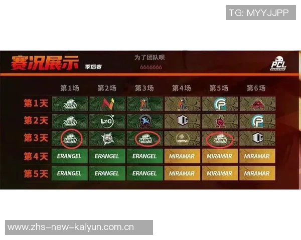 重庆网球队以55分领跑冠军赛积分榜展现强劲实力 重庆网球队以55分领跑冠军赛积分榜展现强劲实力