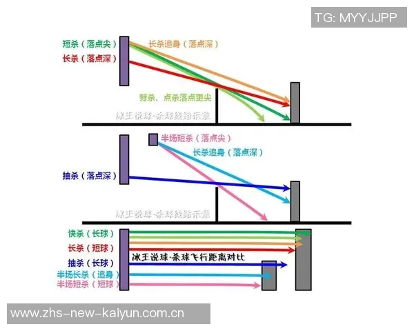 重庆羽毛球队的战术革新与转换打法深度解析 重庆羽毛球队的战术革新与转换打法深度解析